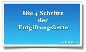 Die 4 Schritte der Entgiftungskette